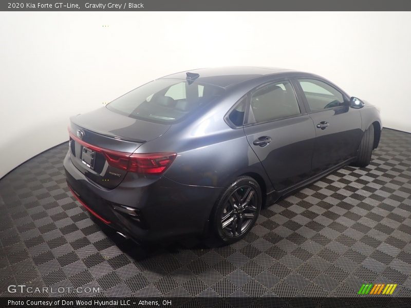 Gravity Grey / Black 2020 Kia Forte GT-Line