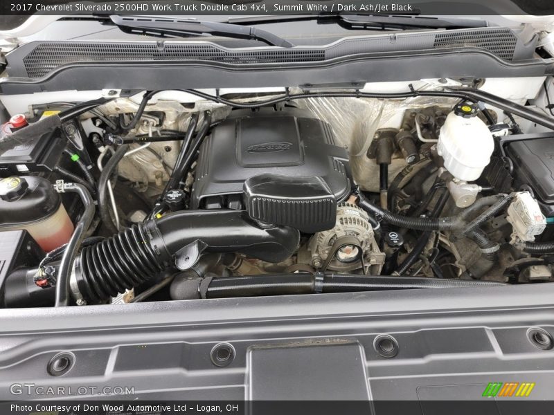Summit White / Dark Ash/Jet Black 2017 Chevrolet Silverado 2500HD Work Truck Double Cab 4x4