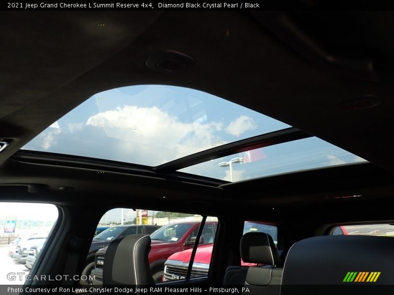 Sunroof of 2021 Grand Cherokee L Summit Reserve 4x4