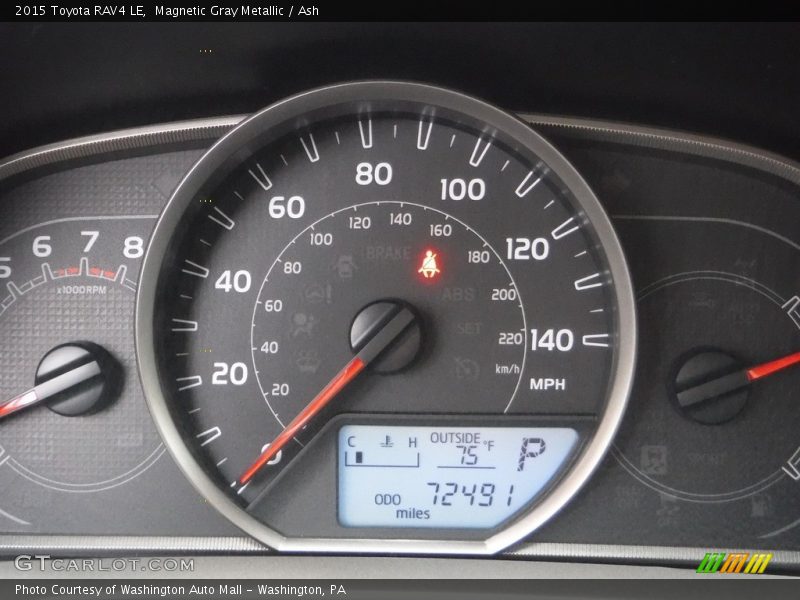 Magnetic Gray Metallic / Ash 2015 Toyota RAV4 LE