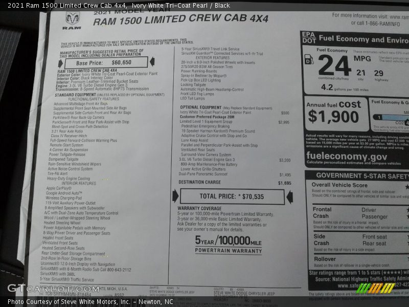 2021 1500 Limited Crew Cab 4x4 Window Sticker