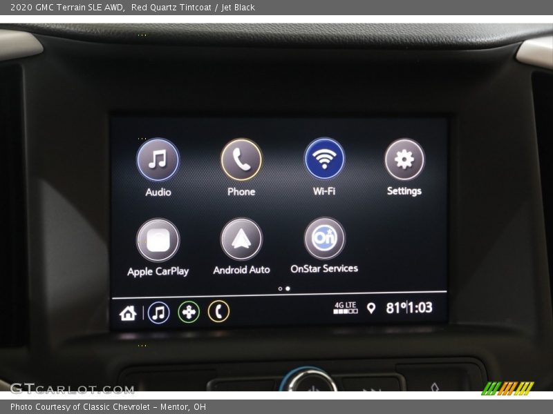 Red Quartz Tintcoat / Jet Black 2020 GMC Terrain SLE AWD