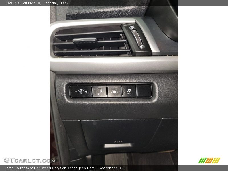 Sangria / Black 2020 Kia Telluride LX