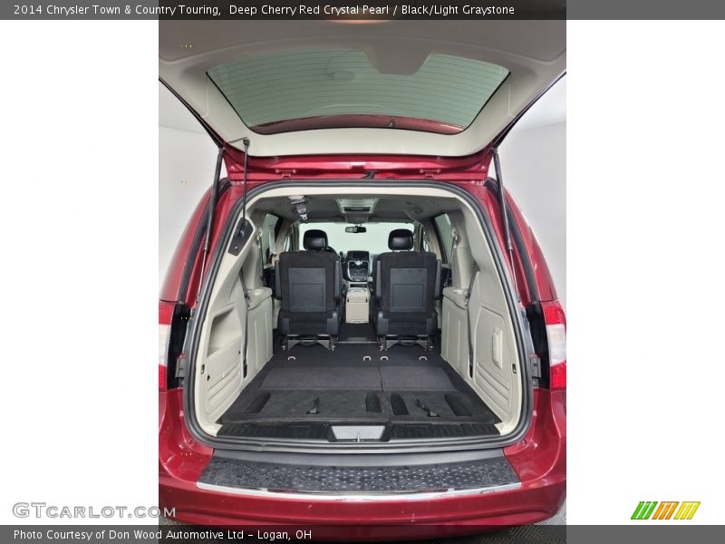 Deep Cherry Red Crystal Pearl / Black/Light Graystone 2014 Chrysler Town & Country Touring