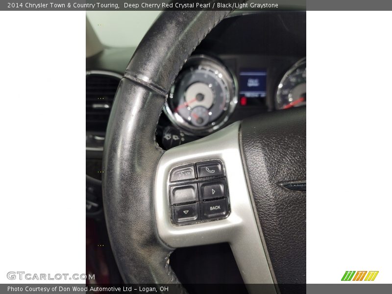 Deep Cherry Red Crystal Pearl / Black/Light Graystone 2014 Chrysler Town & Country Touring