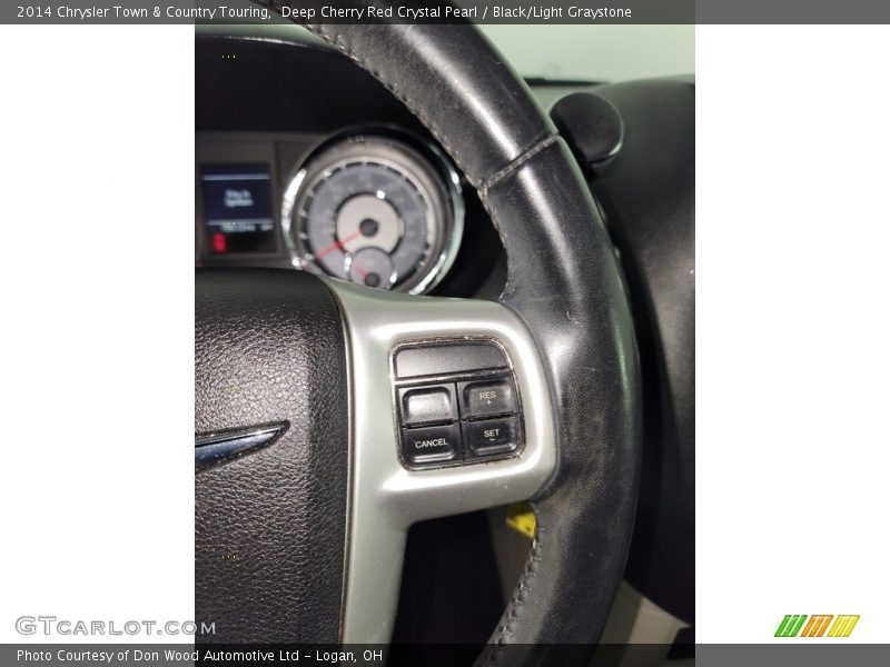Deep Cherry Red Crystal Pearl / Black/Light Graystone 2014 Chrysler Town & Country Touring