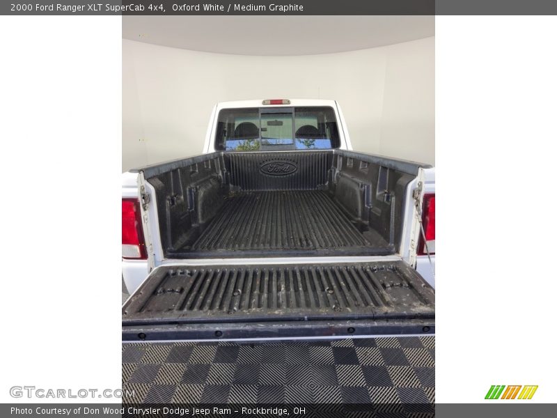 Oxford White / Medium Graphite 2000 Ford Ranger XLT SuperCab 4x4
