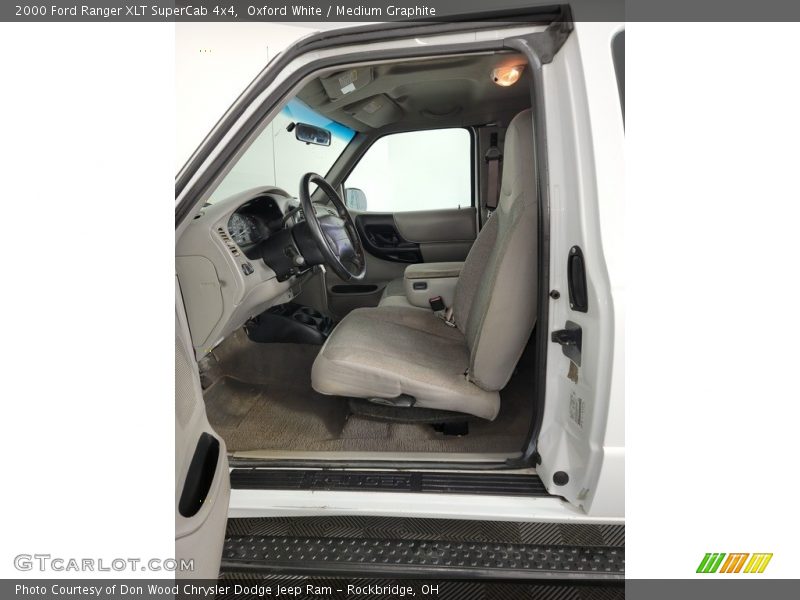 Oxford White / Medium Graphite 2000 Ford Ranger XLT SuperCab 4x4