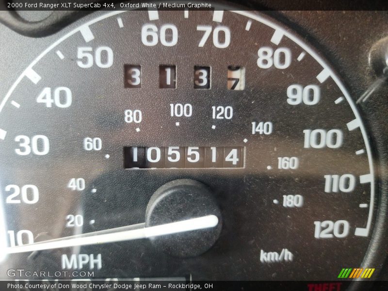 Oxford White / Medium Graphite 2000 Ford Ranger XLT SuperCab 4x4