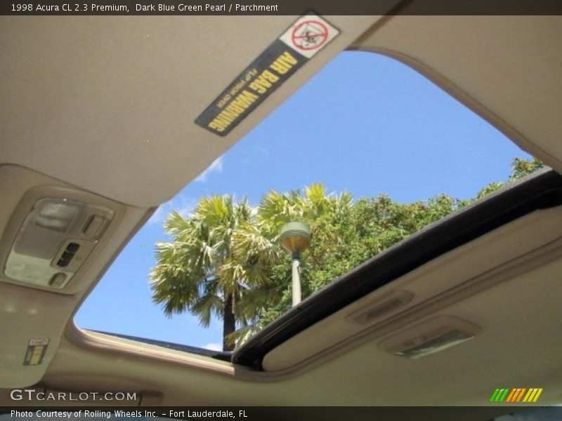 Sunroof of 1998 CL 2.3 Premium