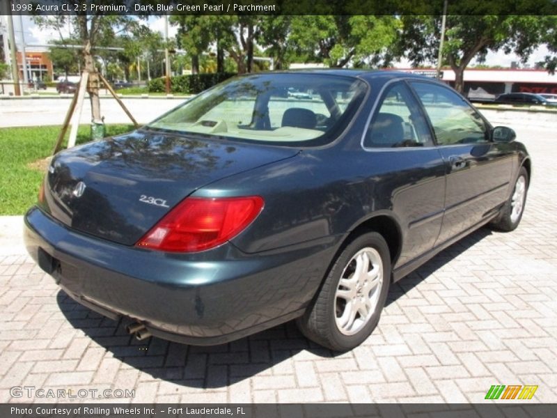  1998 CL 2.3 Premium Dark Blue Green Pearl