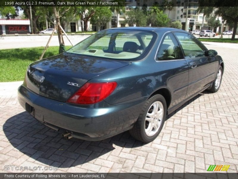  1998 CL 2.3 Premium Dark Blue Green Pearl