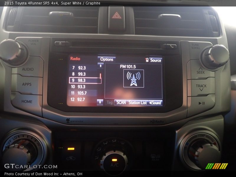 Super White / Graphite 2015 Toyota 4Runner SR5 4x4