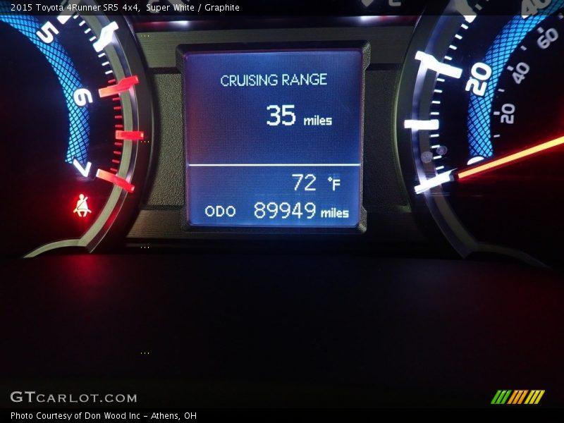 Super White / Graphite 2015 Toyota 4Runner SR5 4x4