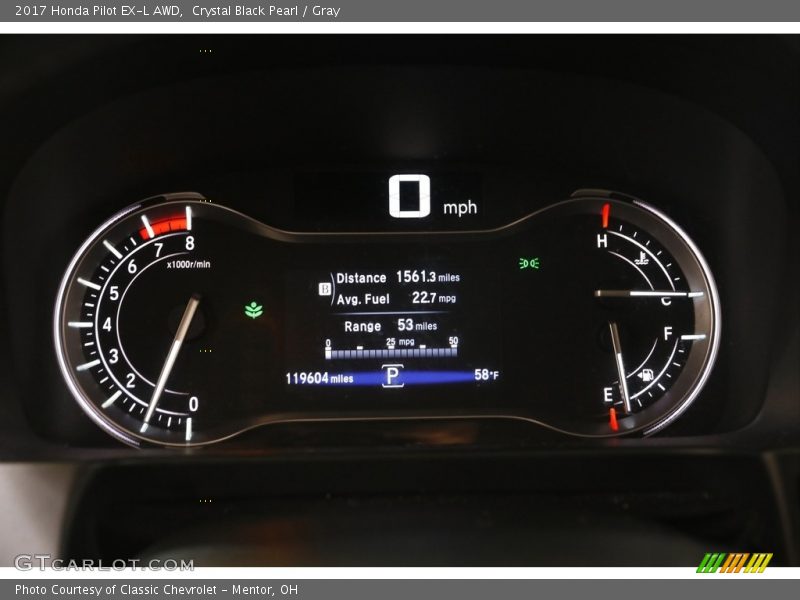  2017 Pilot EX-L AWD EX-L AWD Gauges