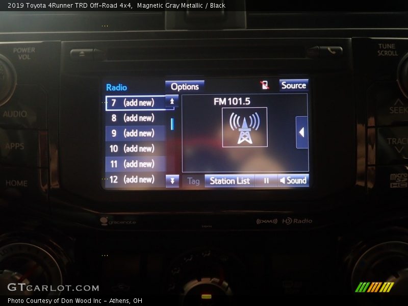 Magnetic Gray Metallic / Black 2019 Toyota 4Runner TRD Off-Road 4x4
