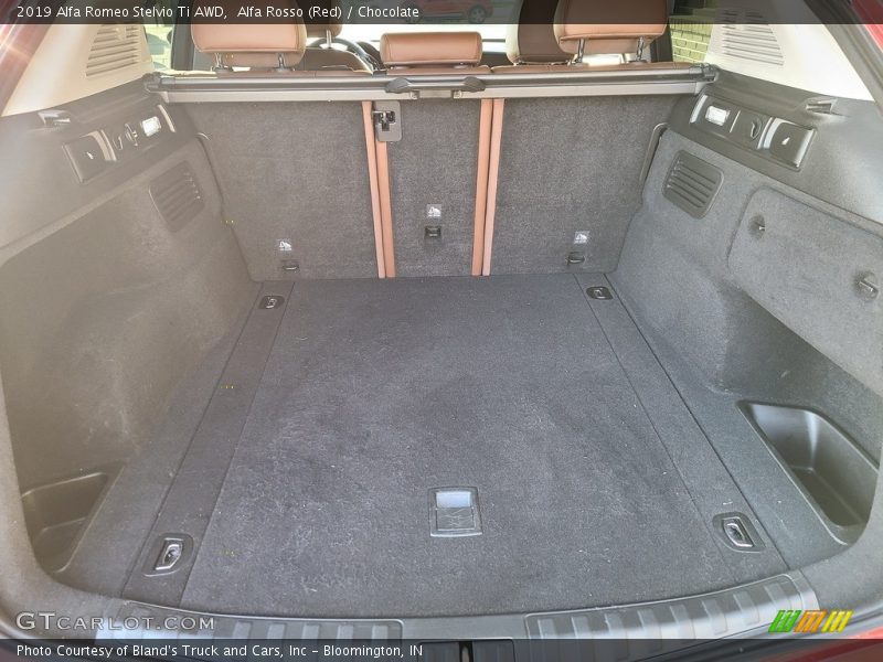  2019 Stelvio Ti AWD Trunk