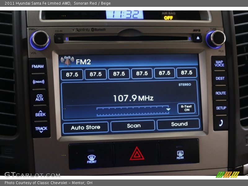 Sonoran Red / Beige 2011 Hyundai Santa Fe Limited AWD