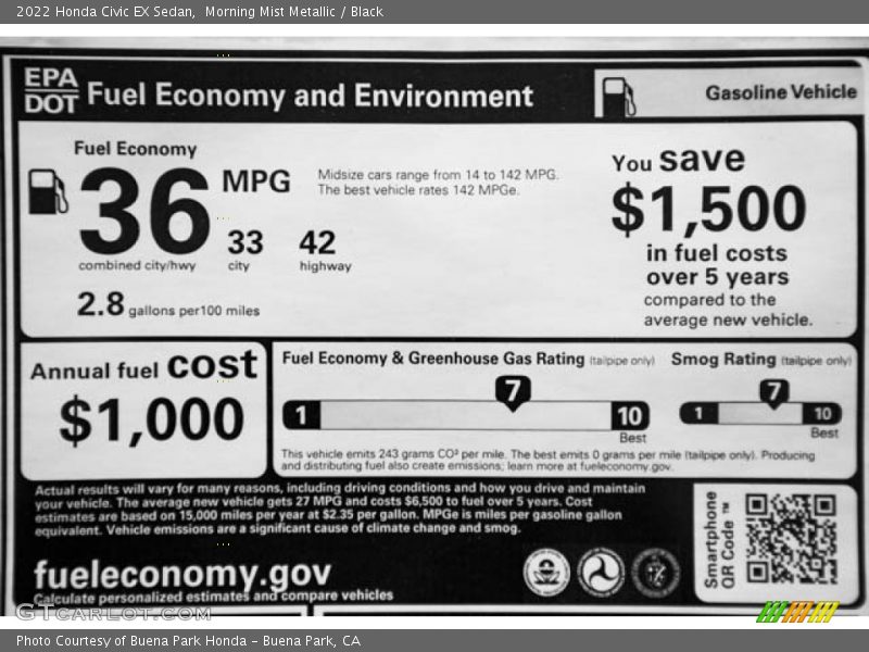 Info Tag of 2022 Civic EX Sedan