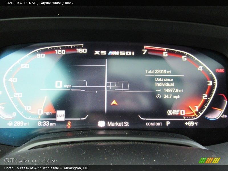  2020 X5 M50i M50i Gauges
