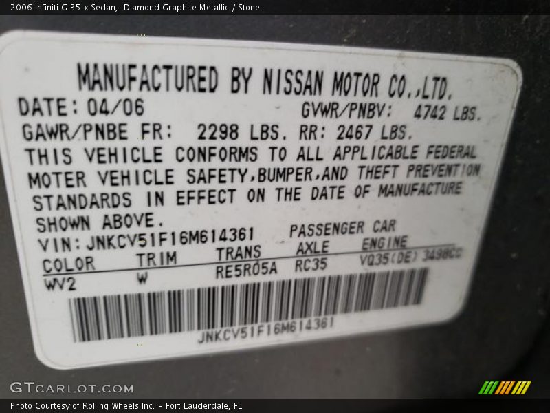 Diamond Graphite Metallic / Stone 2006 Infiniti G 35 x Sedan
