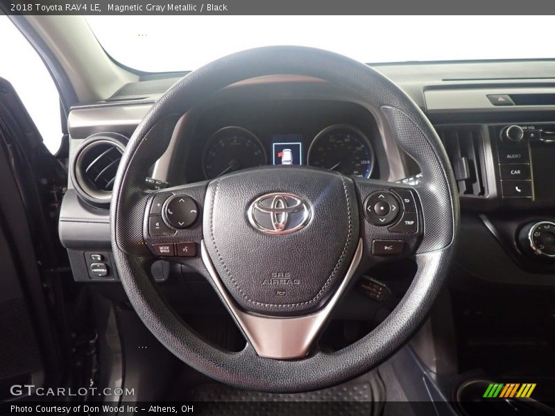 Magnetic Gray Metallic / Black 2018 Toyota RAV4 LE