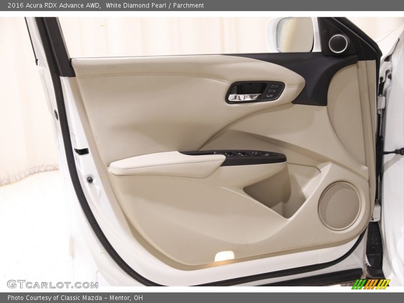 Door Panel of 2016 RDX Advance AWD