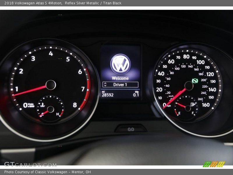  2018 Atlas S 4Motion S 4Motion Gauges