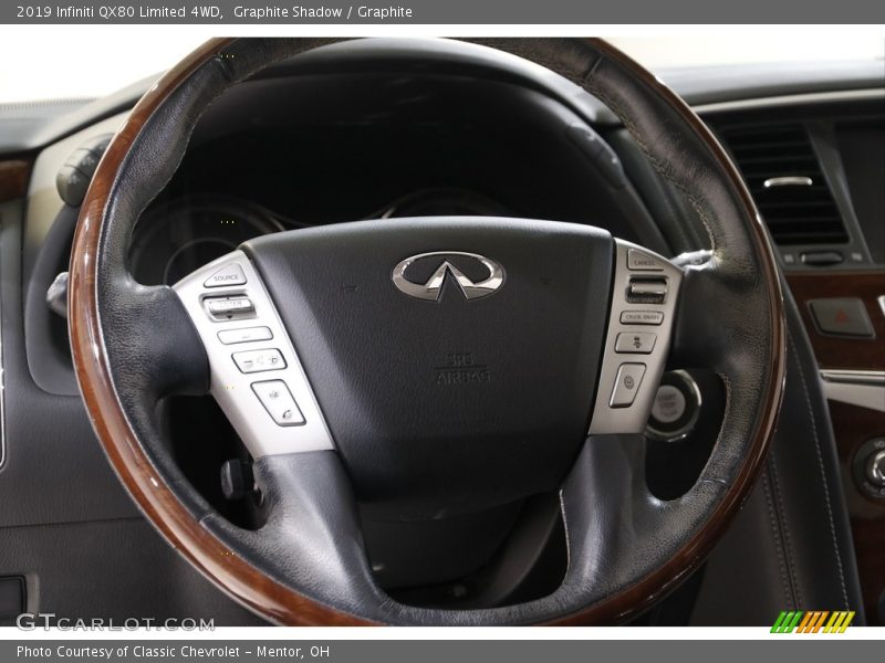 Graphite Shadow / Graphite 2019 Infiniti QX80 Limited 4WD