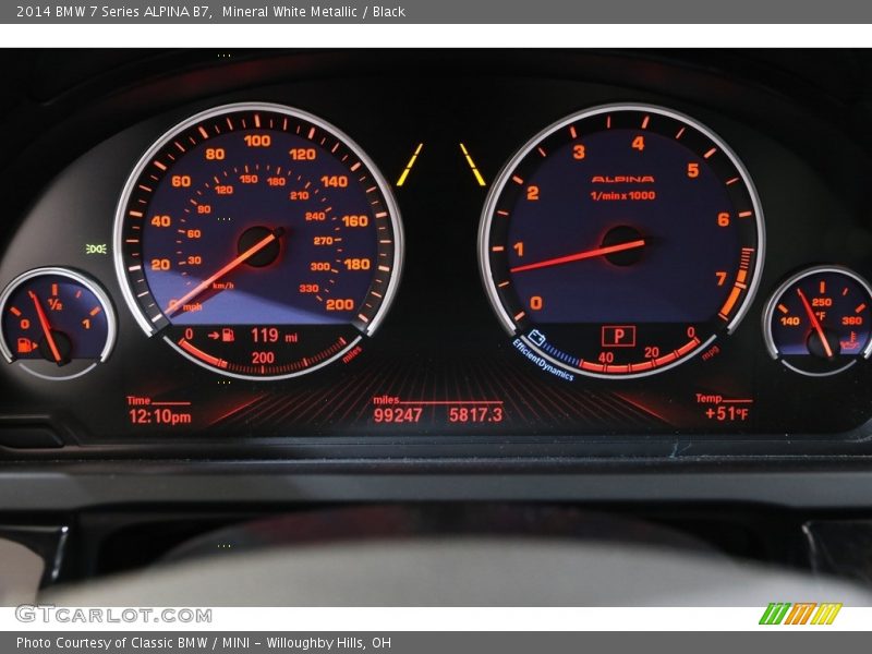  2014 7 Series ALPINA B7 ALPINA B7 Gauges