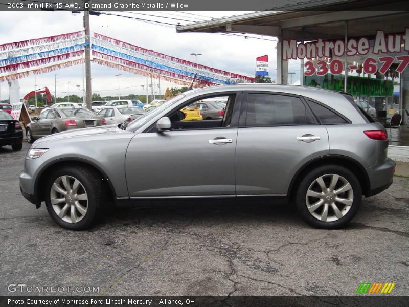 Diamond Graphite Metallic / Willow 2003 Infiniti FX 45 AWD