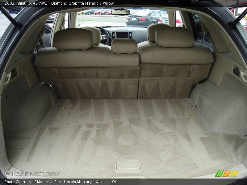 Diamond Graphite Metallic / Willow 2003 Infiniti FX 45 AWD