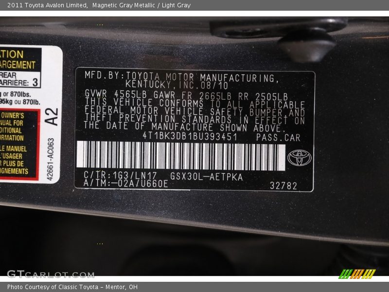 Magnetic Gray Metallic / Light Gray 2011 Toyota Avalon Limited