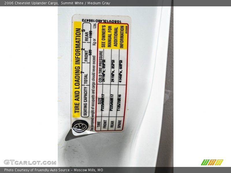 Summit White / Medium Gray 2006 Chevrolet Uplander Cargo