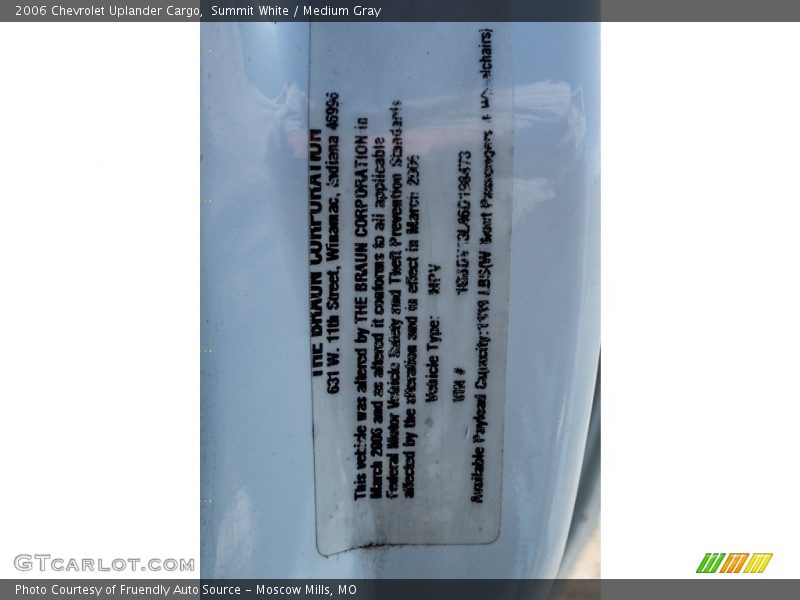 Summit White / Medium Gray 2006 Chevrolet Uplander Cargo