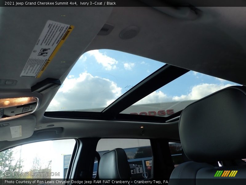 Sunroof of 2021 Grand Cherokee Summit 4x4