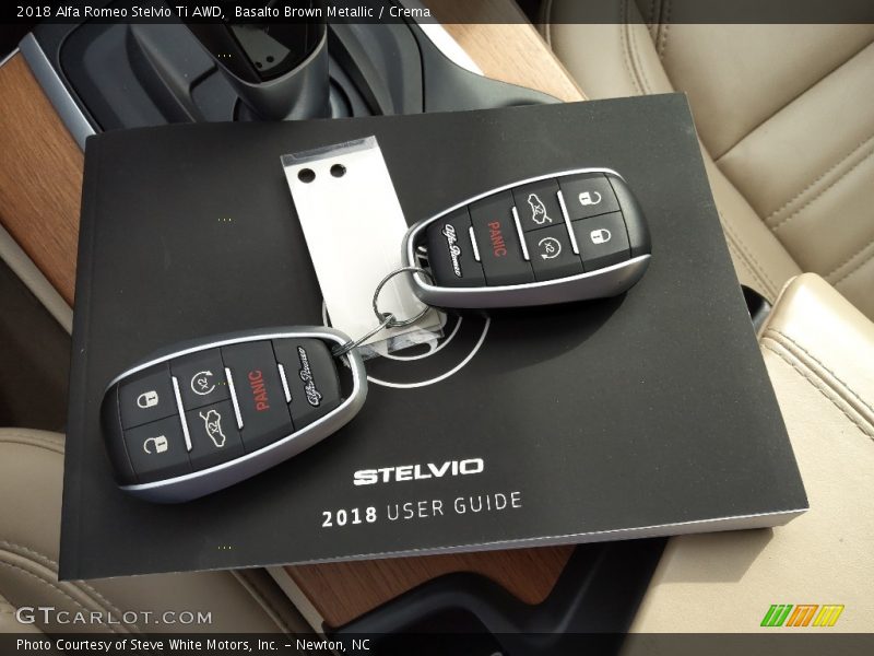 Keys of 2018 Stelvio Ti AWD