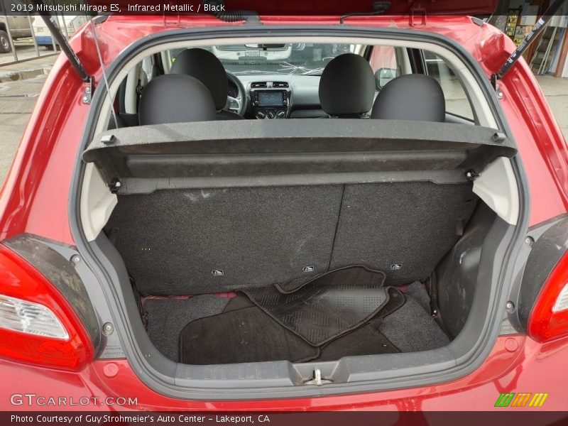 Infrared Metallic / Black 2019 Mitsubishi Mirage ES