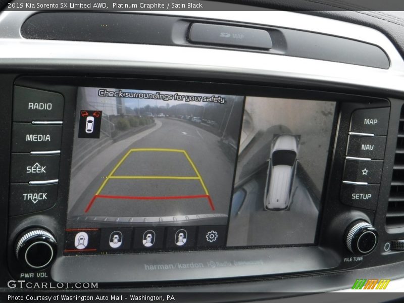 Platinum Graphite / Satin Black 2019 Kia Sorento SX Limited AWD