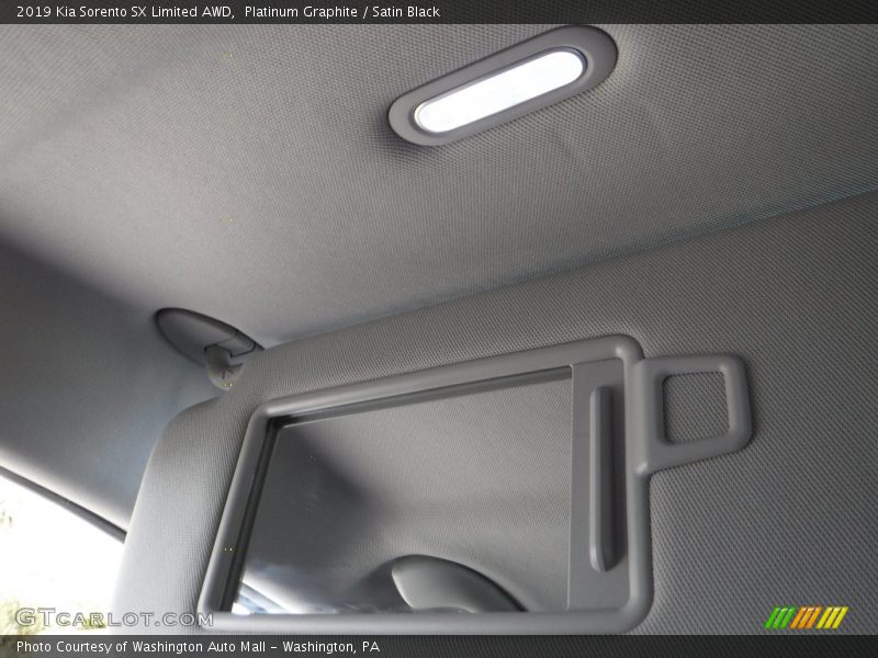 Platinum Graphite / Satin Black 2019 Kia Sorento SX Limited AWD