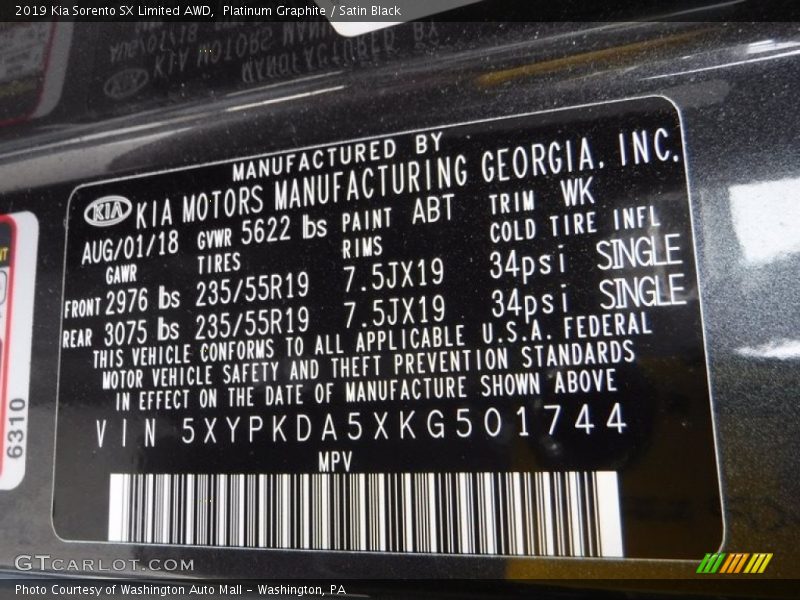Platinum Graphite / Satin Black 2019 Kia Sorento SX Limited AWD
