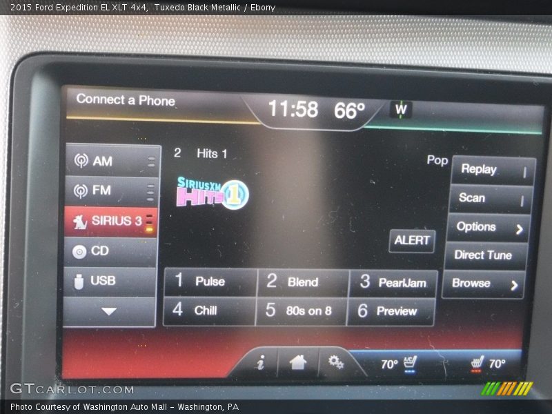 Tuxedo Black Metallic / Ebony 2015 Ford Expedition EL XLT 4x4