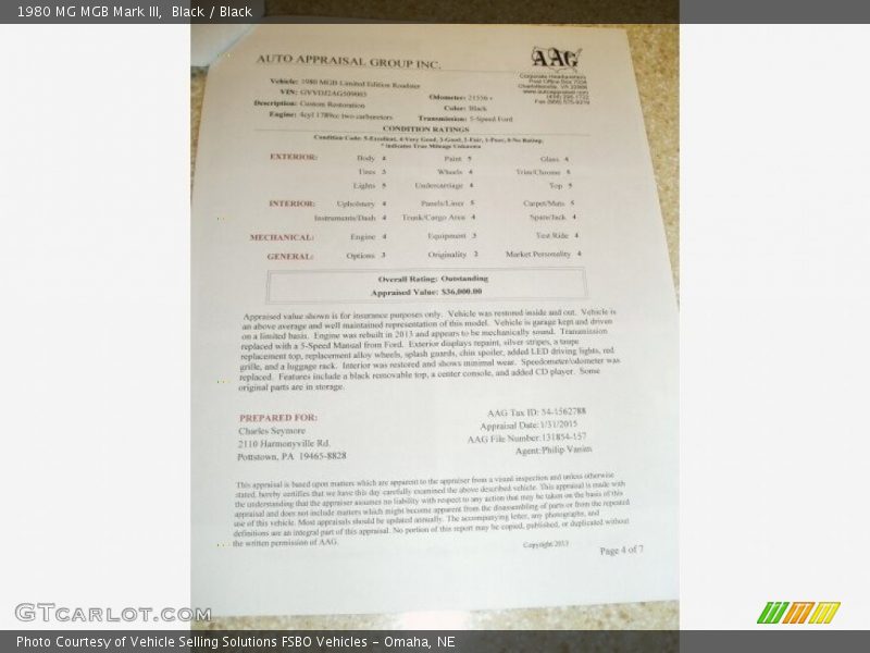 Black / Black 1980 MG MGB Mark III