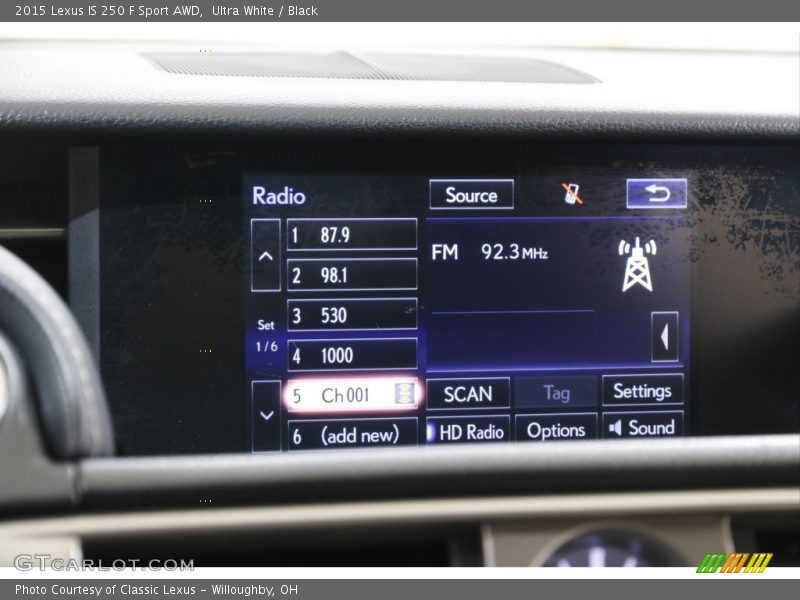 Ultra White / Black 2015 Lexus IS 250 F Sport AWD