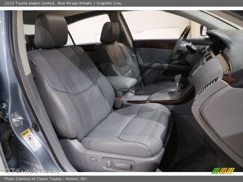 Blue Mirage Metallic / Graphite Gray 2010 Toyota Avalon Limited