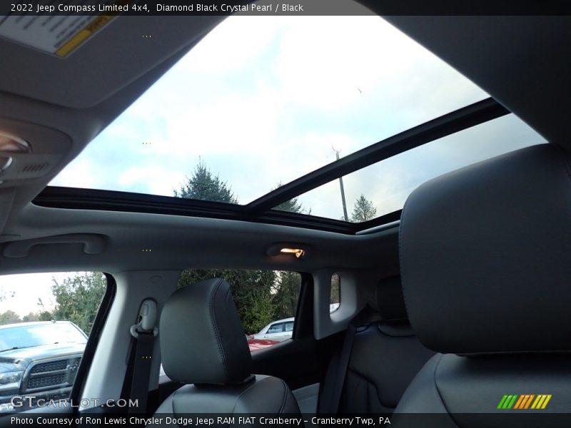 Sunroof of 2022 Compass Limited 4x4