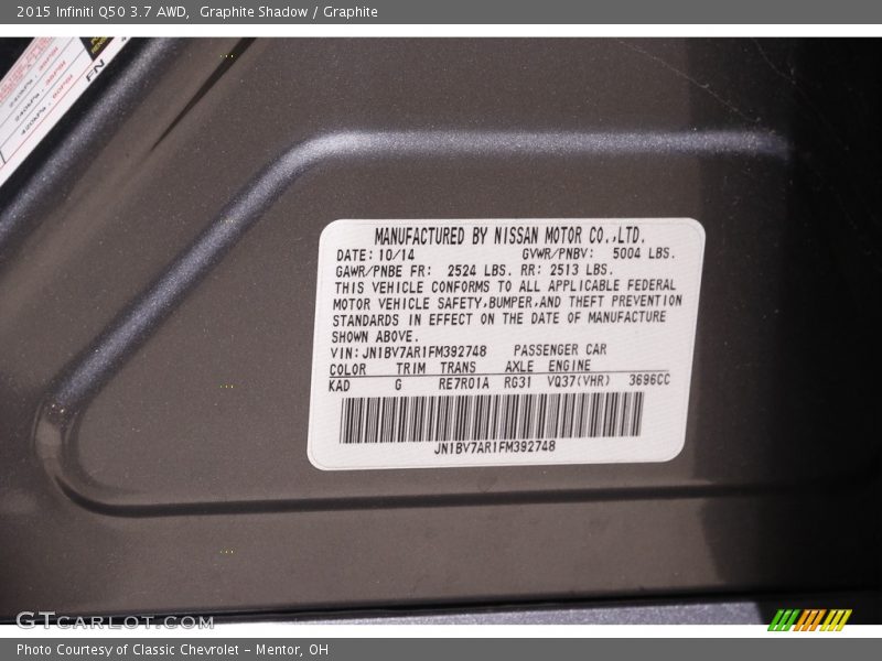 Graphite Shadow / Graphite 2015 Infiniti Q50 3.7 AWD