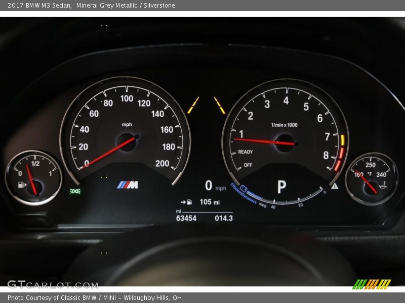  2017 M3 Sedan Sedan Gauges