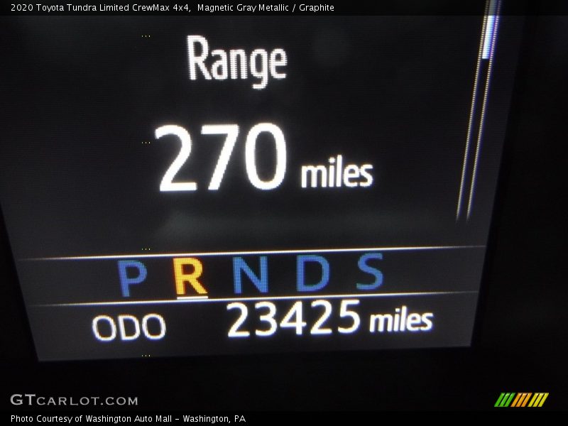 Magnetic Gray Metallic / Graphite 2020 Toyota Tundra Limited CrewMax 4x4