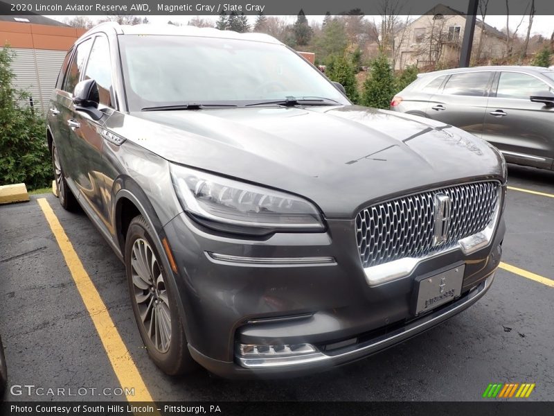 Magnetic Gray / Slate Gray 2020 Lincoln Aviator Reserve AWD